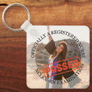 Search for rn key rings Nursing school