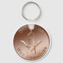 Search for masonic order key rings Fraternal