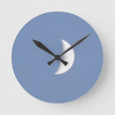 Search for moon phase clocks Waxing