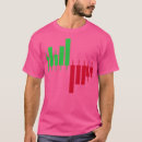 Search for candlestick chart tshirts Trader