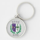 Search for rico key rings Boricua