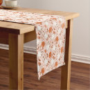 Search for vintage halloween table runners Autumn