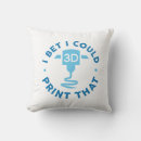 Search for 3d technology Geek