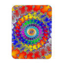 Search for fractals magnets Abstract