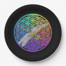 Search for zen plates Retro