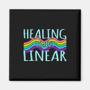 Search for linear magnets Mental