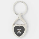 Search for cartoon dogs key rings Pug