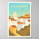 Search for vintage portugal travel posters Vacation