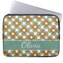 Search for vintage laptop cases Retro