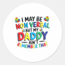 Search for remembered stickers Brain