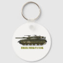 Search for tank key rings Military
