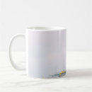Search for shore mugs Retro