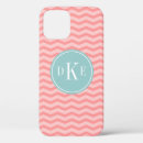 Search for teal chevron iphone cases Preppy