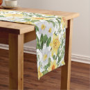 Search for spring green table runners Trendy