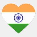 Search for flag india Flags