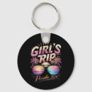 Search for florida beach key rings Travel