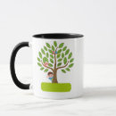 Search for cute t shirts mugs Cartoon
