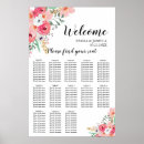 Search for travel wedding signs Pink and gold