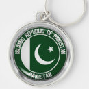 Search for pakistan key rings World flags