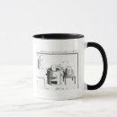 Search for experimenting mugs Marie