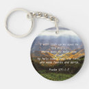 Search for christian scripture key rings Hope