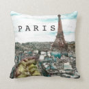 Search for eiffel tower cushions France