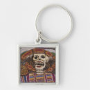Search for lisa key rings Travel