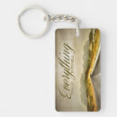 Search for everything key rings Motivational