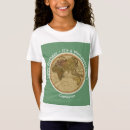 Search for old world tshirts Birthday party