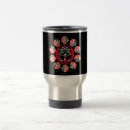 Search for kiwi travel mugs New zealand