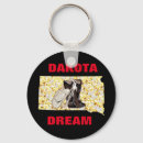 Search for dakota key rings Black hills