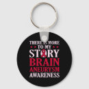 Search for my story key rings Awareness