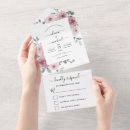 Search for pink rose rsvp invitations Floral
