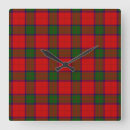 Search for scottish clan posters Red