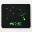 Search for reticuli Zeta