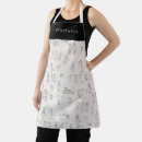 Search for history aprons Antique