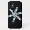 Search for sciences iphone cases Nobody