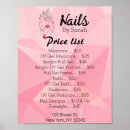Search for price list posters Nails