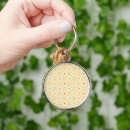 Search for circle key rings Minimalist