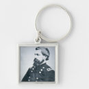 Search for howard key rings 19th