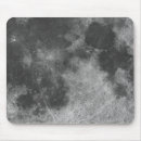 Search for lunar surface Planet