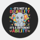 Search for funny therapist stickers Aesthetic