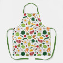 Search for keto aprons Healthy