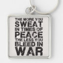 Search for sweat accessories Trainer
