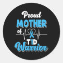 Search for awe stickers Warrior