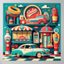 Search for 1950s jukebox posters Retro