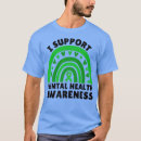Search for support teaching Awareness