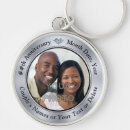 Search for 10 key rings Tenth