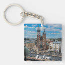 Search for city centre key rings Travel