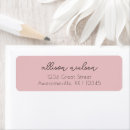 Search for add text return address labels Typography